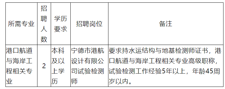 微信图片_20231208092358.png