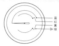 WSSX系列电接点双金属温度计